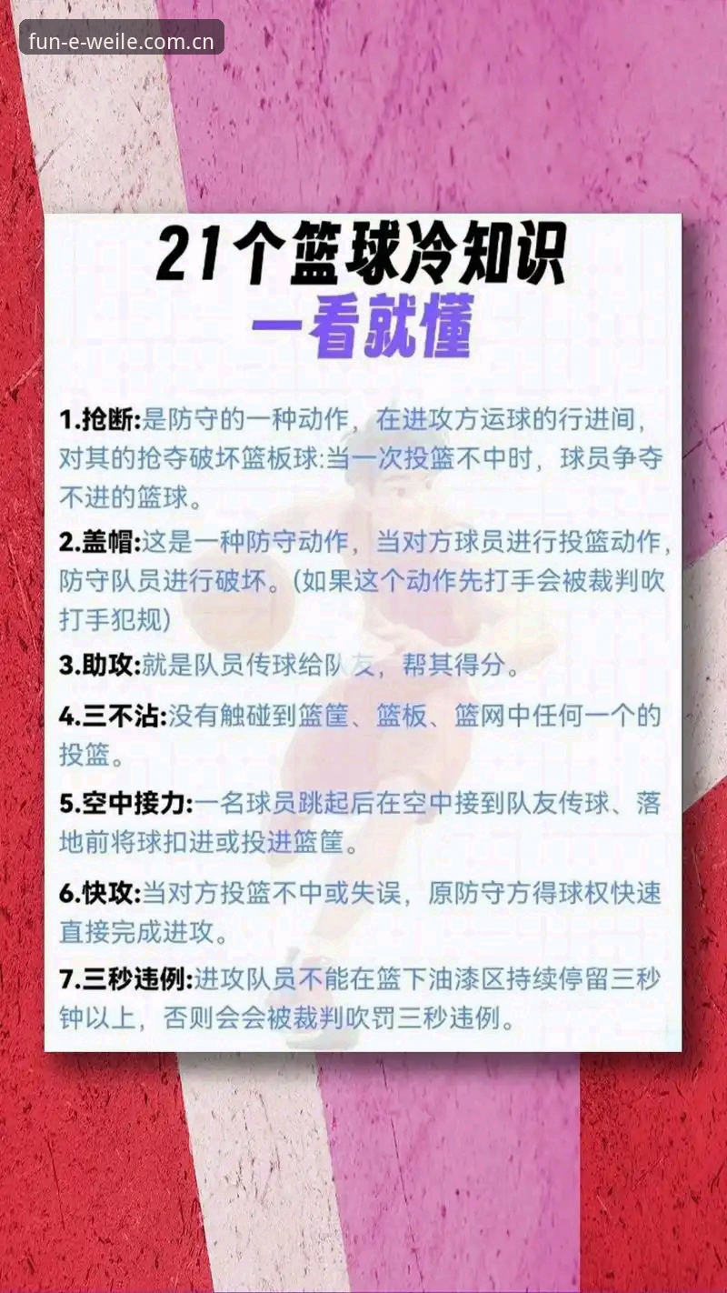 微乐娱乐平台官方中文站手机版详解：篮球数据的另一种打开方式