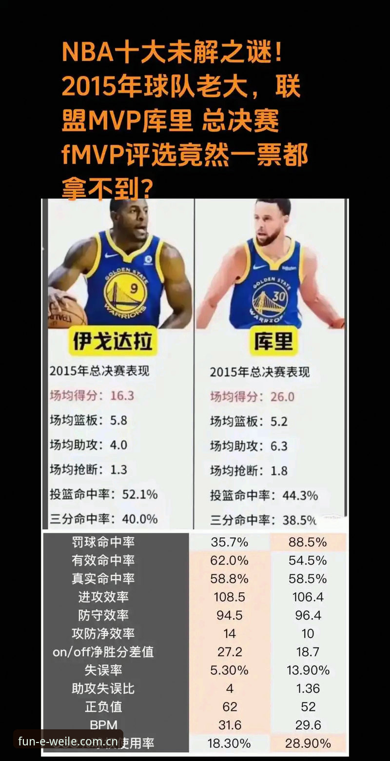 微乐娱乐官方中文站篮球数据对比全面解析：圈内人告诉你版本差异藏在哪